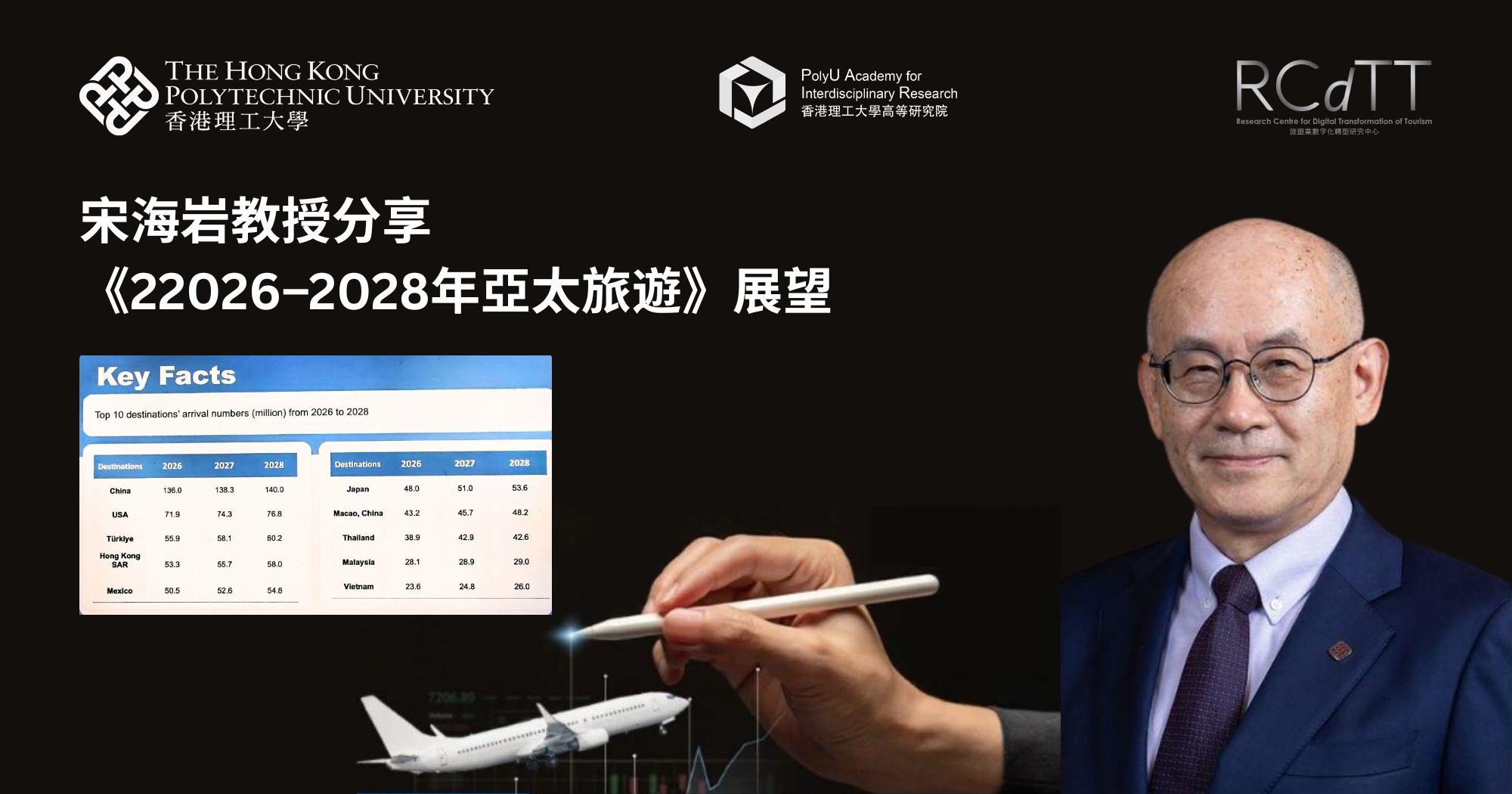 宋海岩教授分享《22026–2028年亞太旅遊》展望