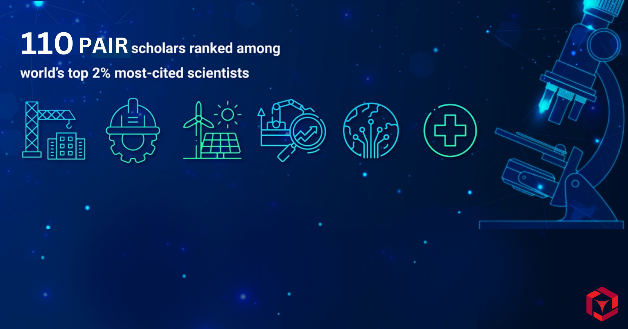 110 PAIR scholars ranked among worlds top 2 mostcited scientists 2000 x 1050 px