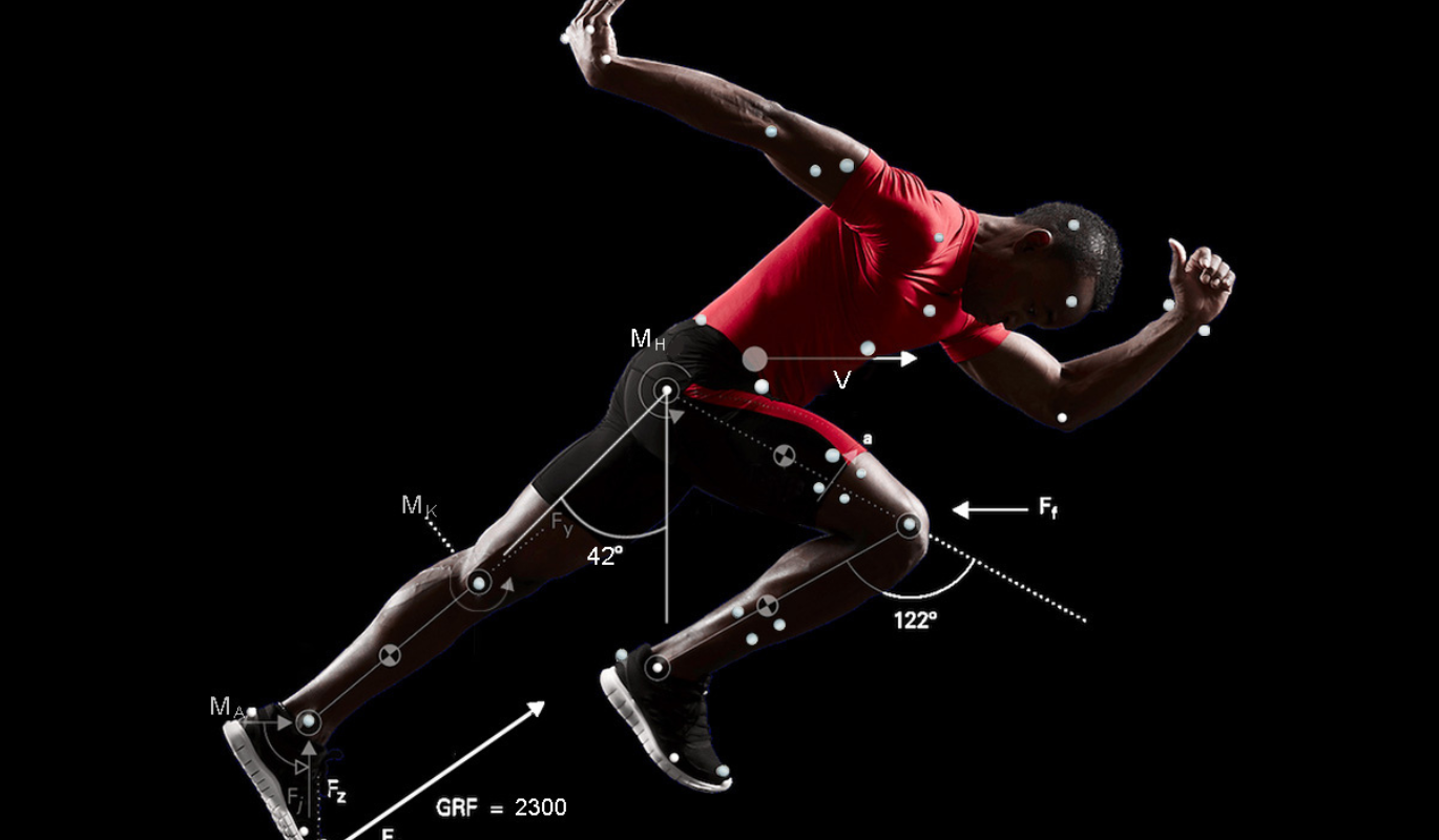 Theme 1 Sports Biomechanics and HumanProduct Interaction