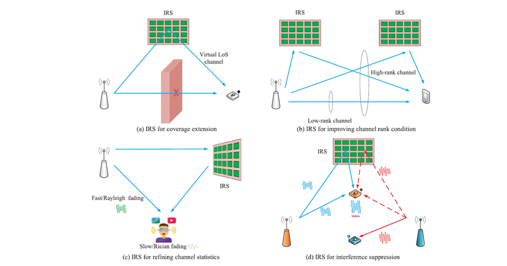 PP07_20230425 SZhang3
