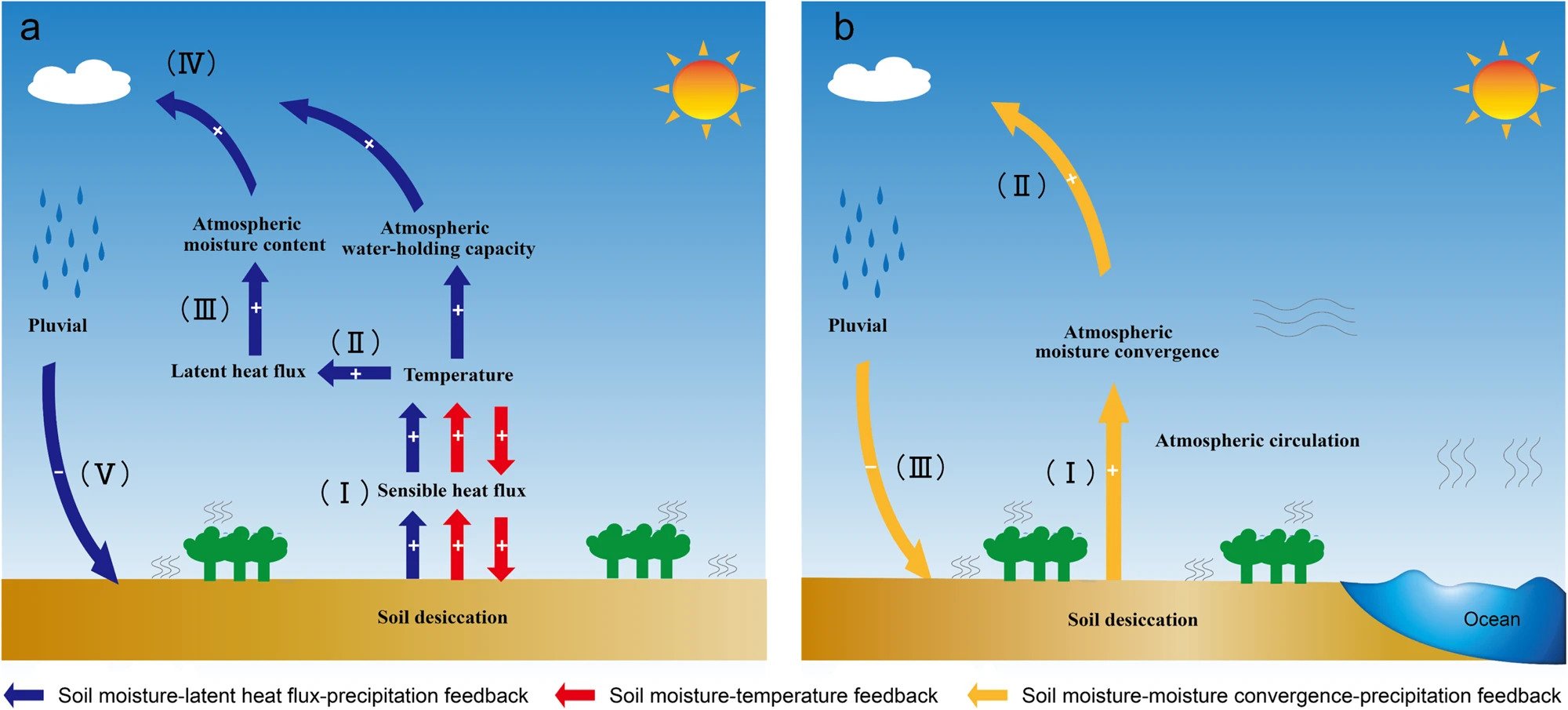 RA04_43247_2023_922_Fig1_JPG