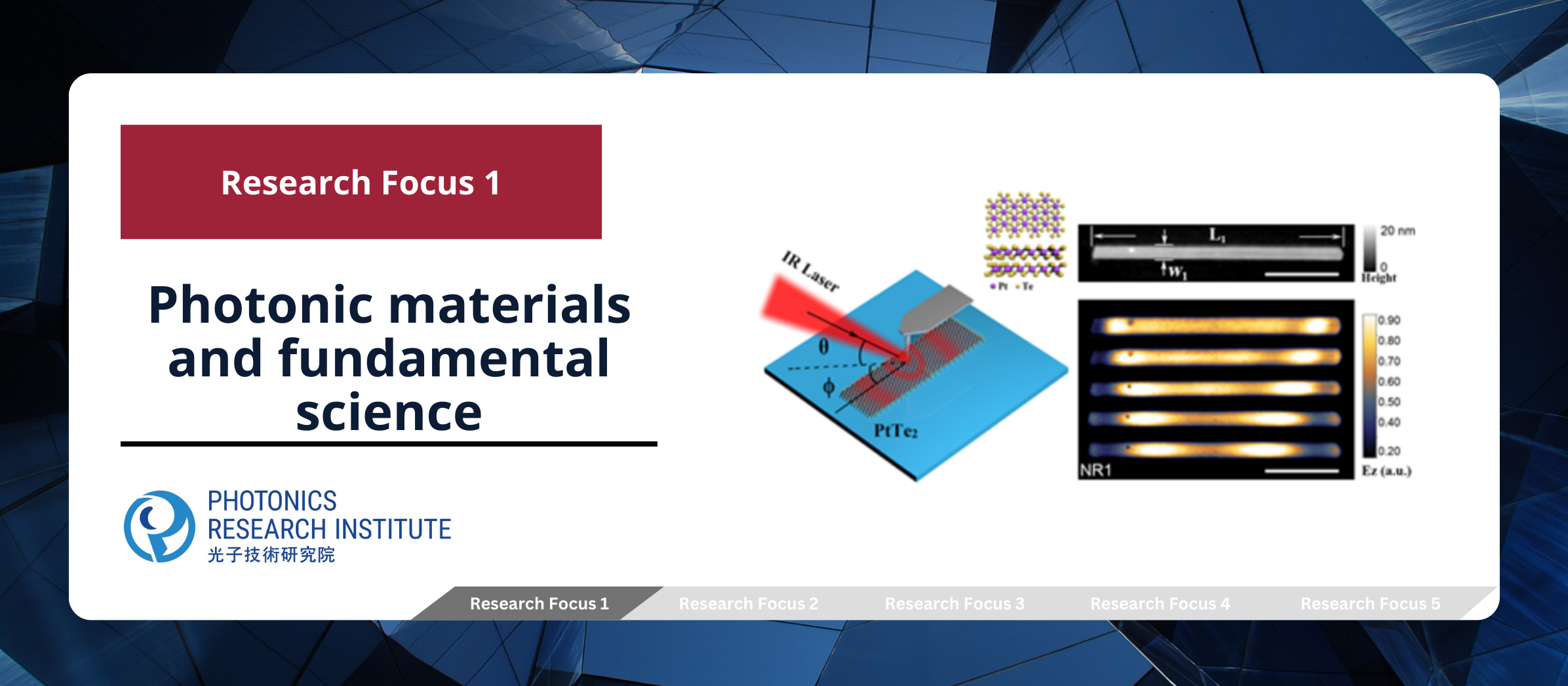 Research Focus 1 Photonic materials and fundamental science
