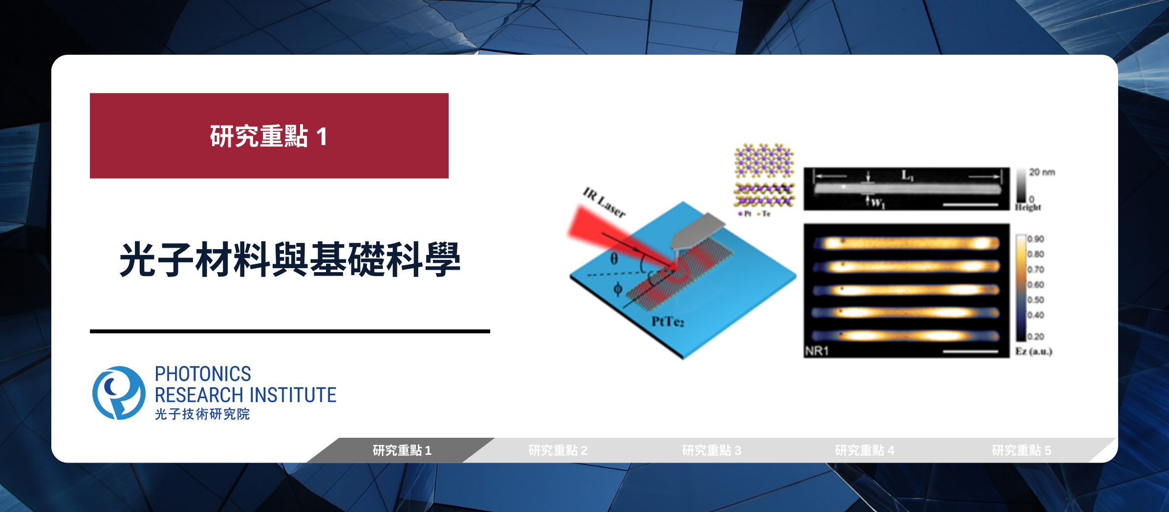 研究重點1光子材料與基礎科學