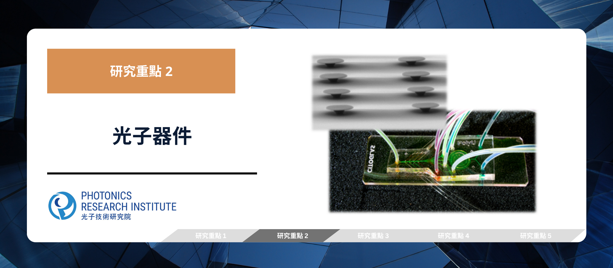 研究重點2 光子器件