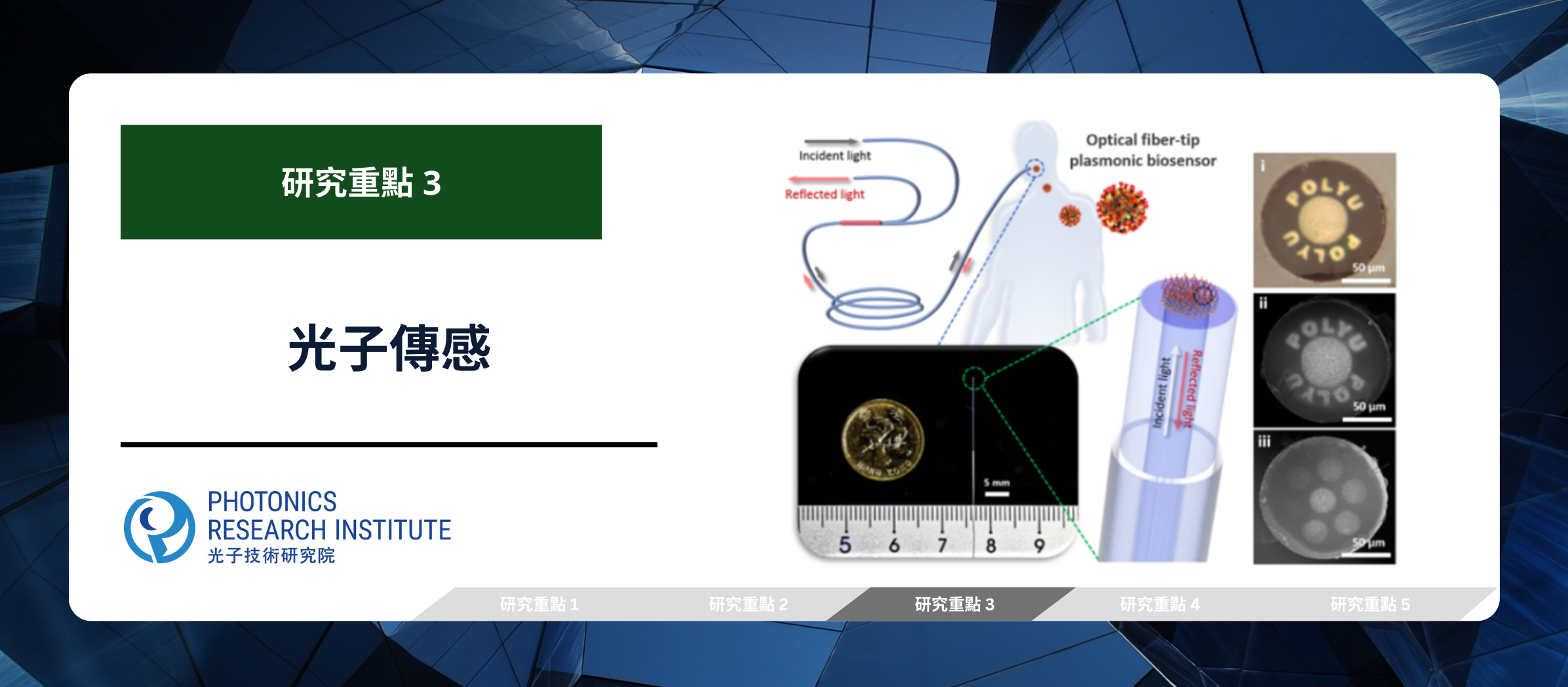 研究重點3 光子傳感