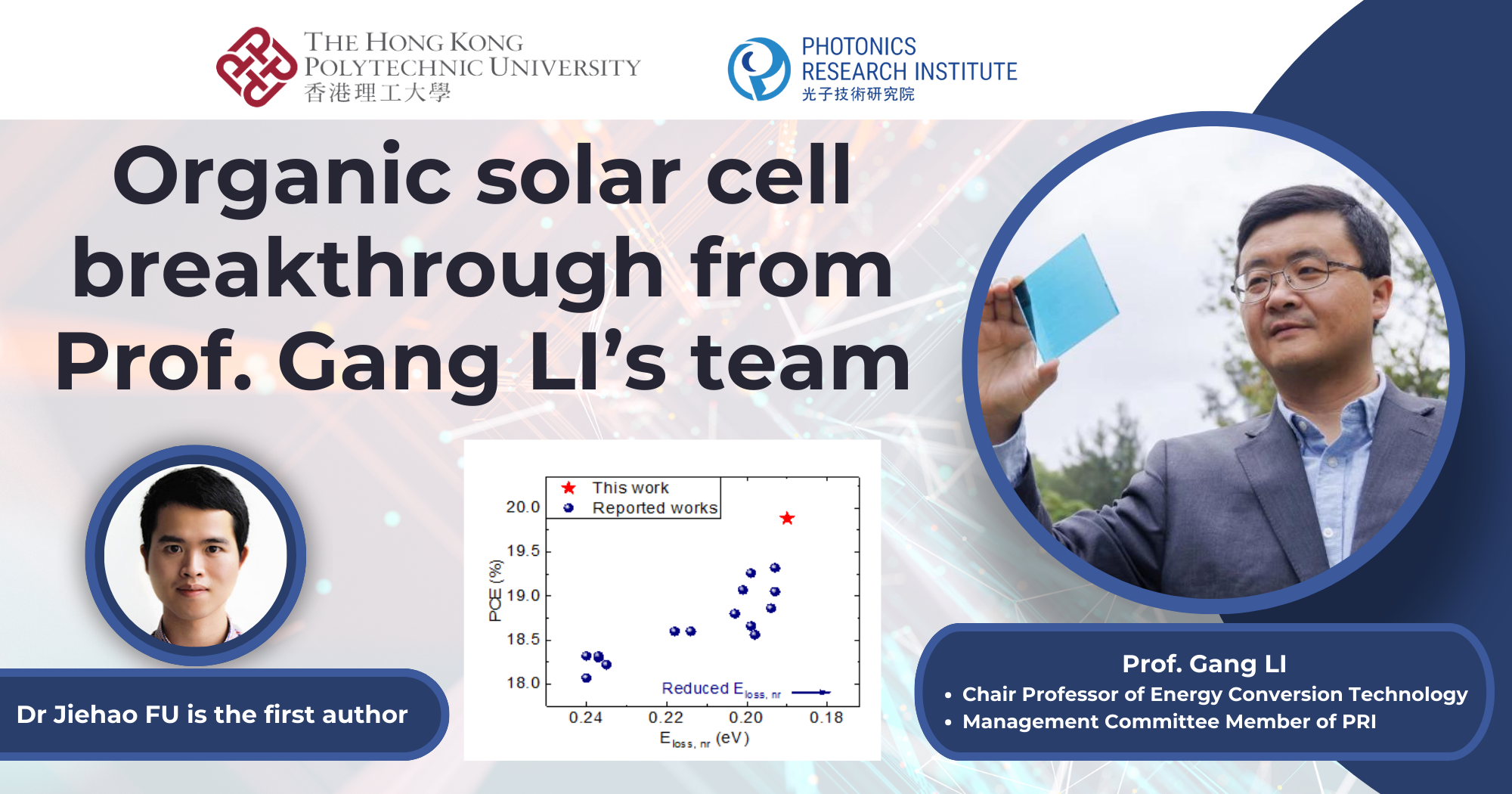 20240301 Prof Li Gang breakthrough 1 rev2