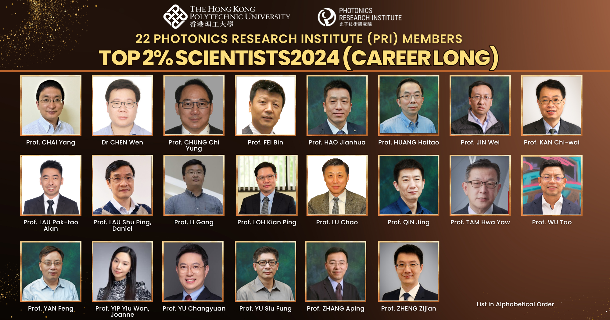 20240909 top 2 percent career long