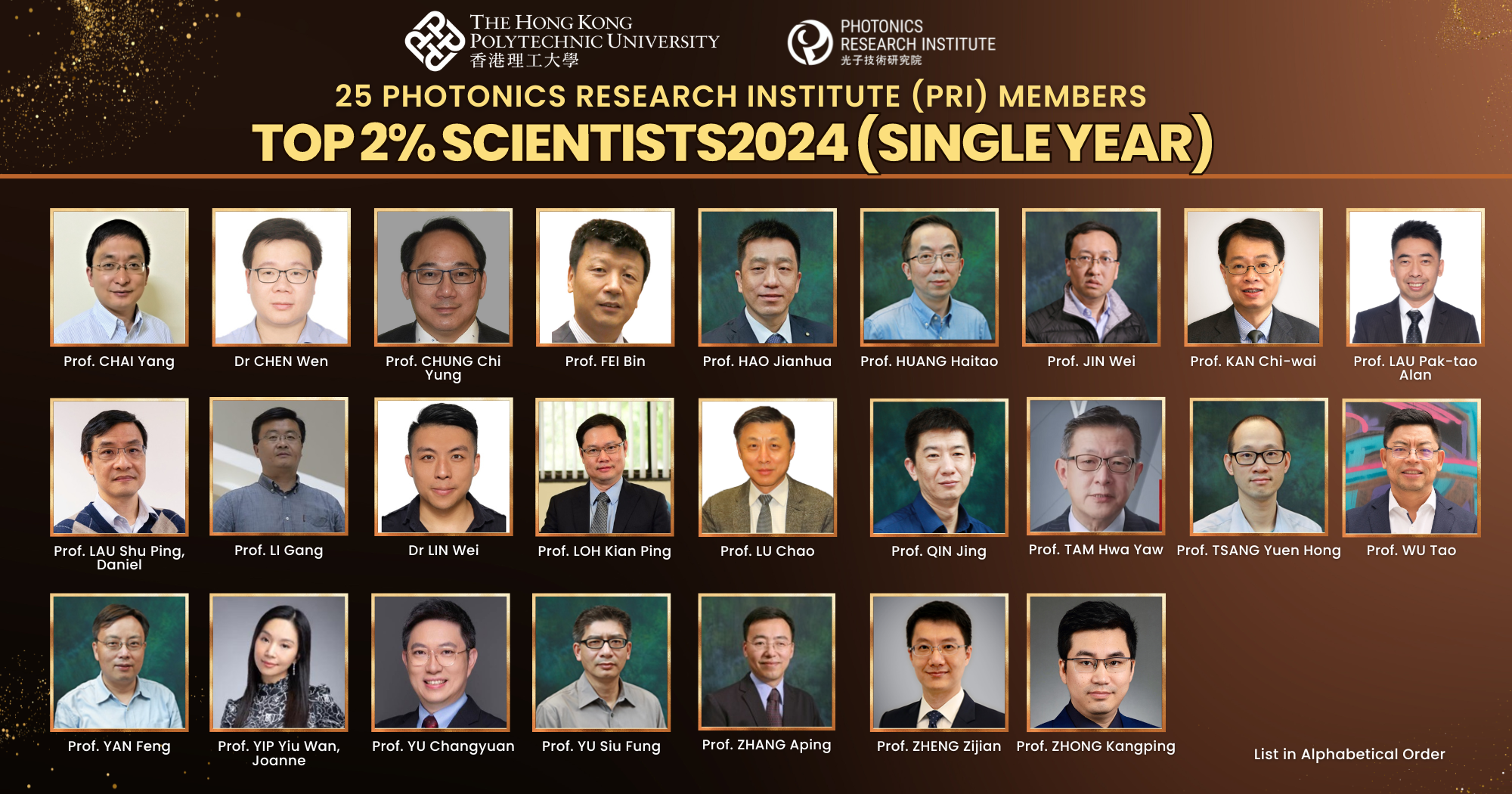 20240909 top 2 percent single year