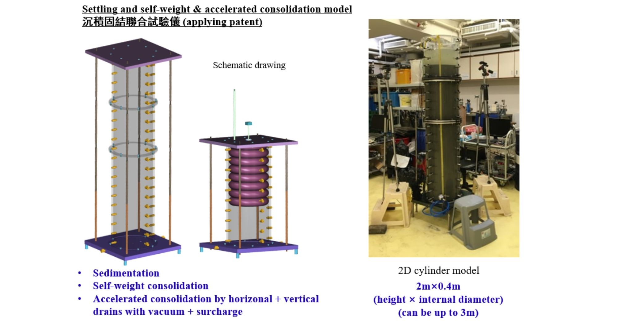 20220513_2-D Cylindrical Test_1