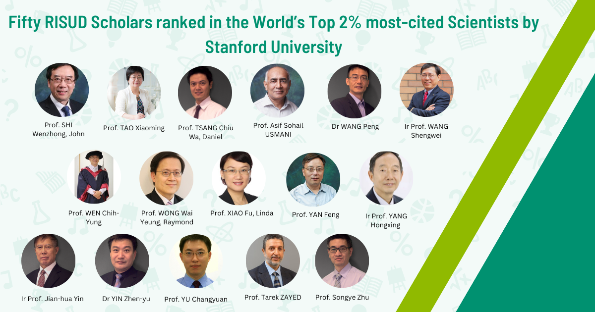 RISUD Top 2% of Scientists Page 3