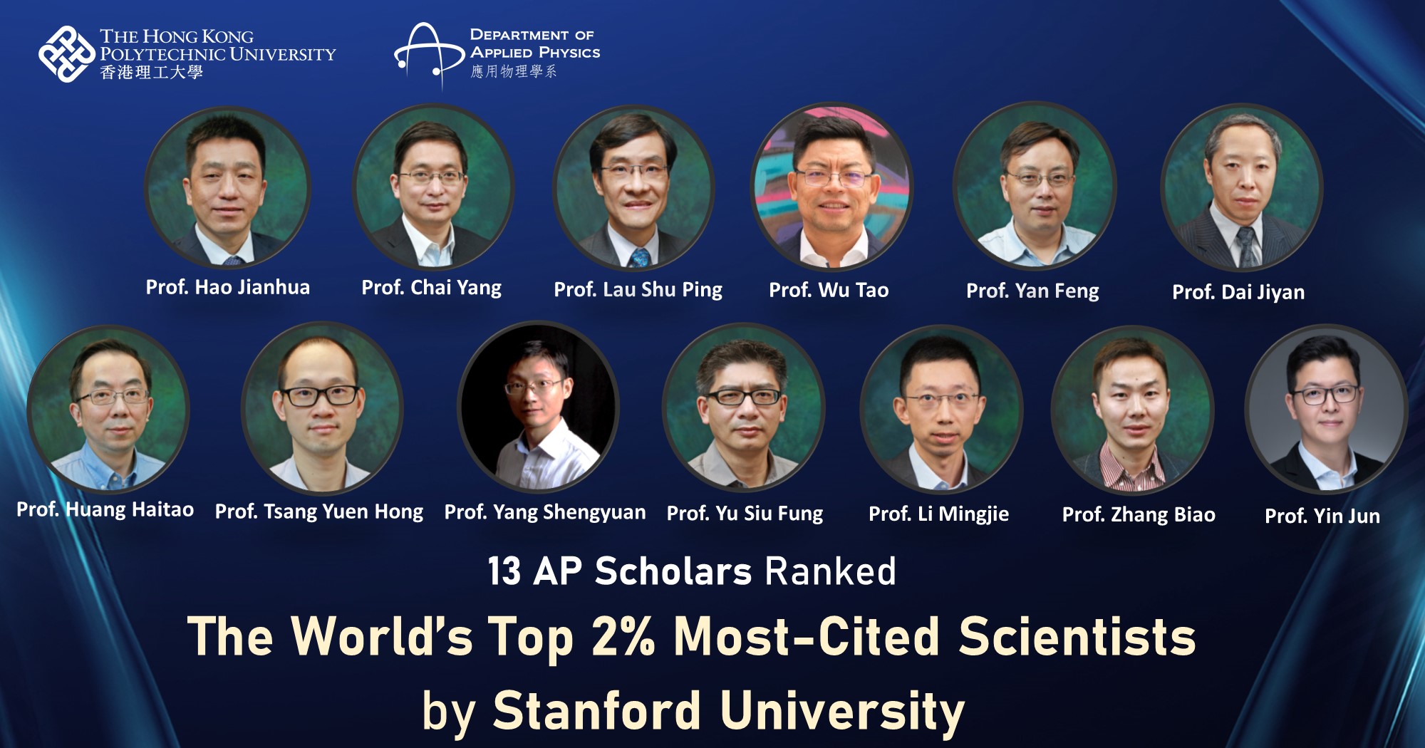 2 mostcited scientists 2025