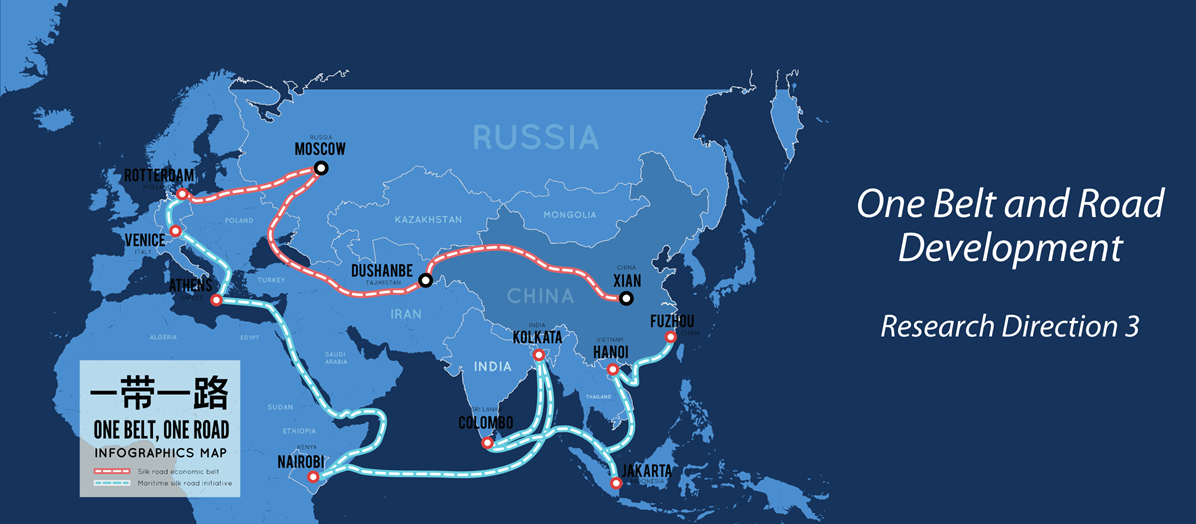 Research Focus 3: One Belt and Road Development 