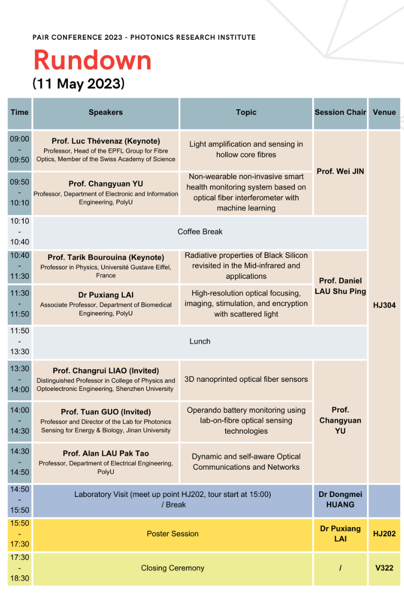 Program Rundown Event Rundown | Photonics Research Institute