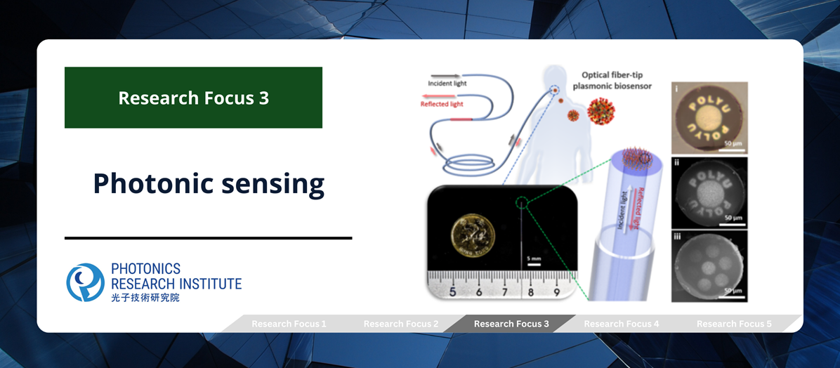 Research Focus 3 Photonic sensing 