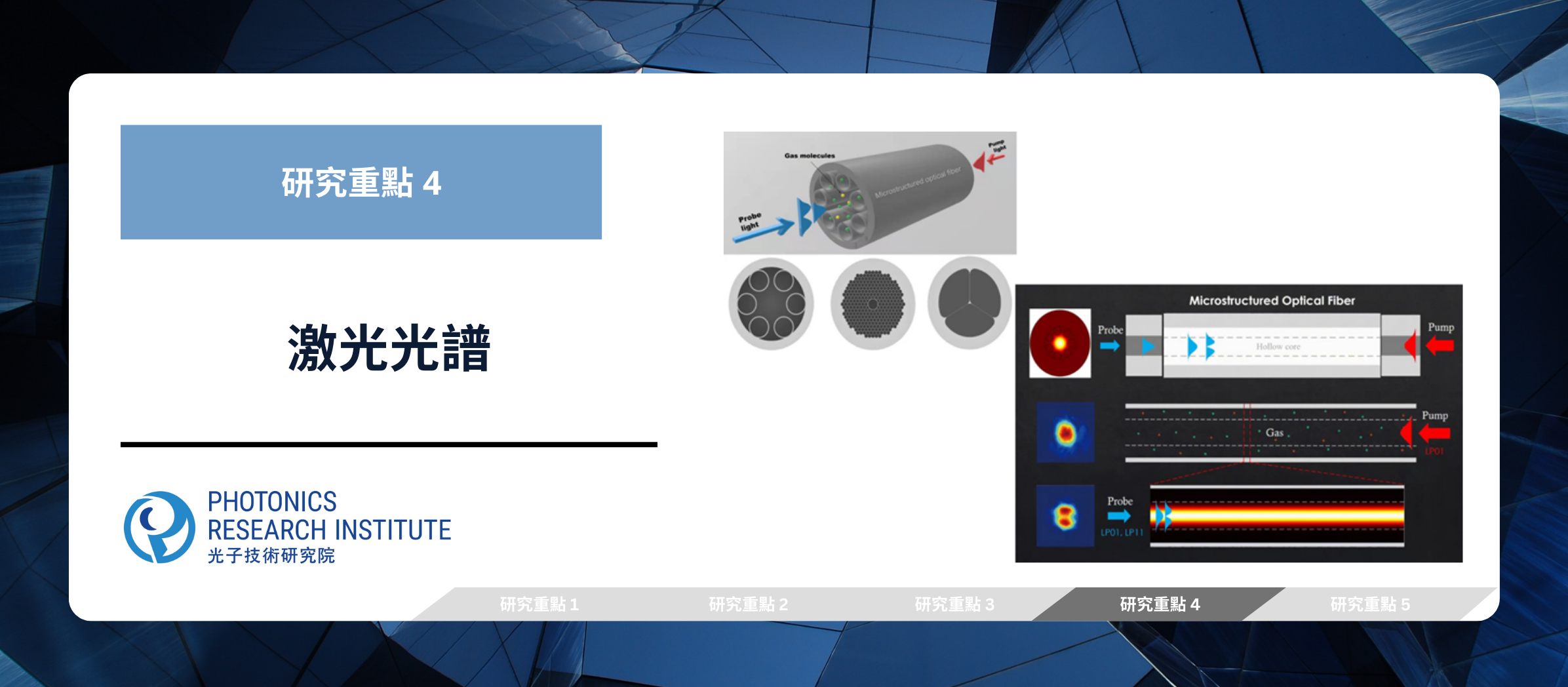 研究重點4 激光光譜