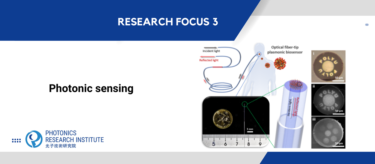 Research Focus 3 Photonic sensing 