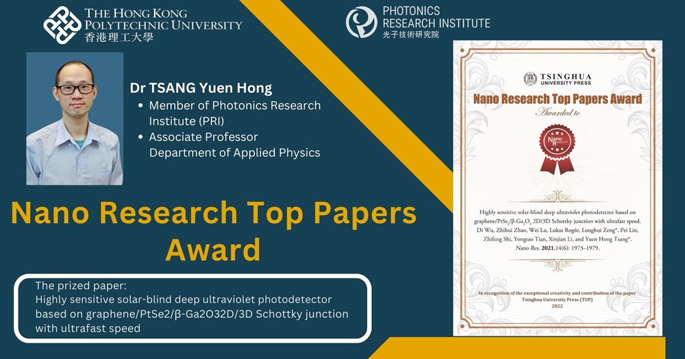20221228 Dr Tsang top paper 2000x1050px