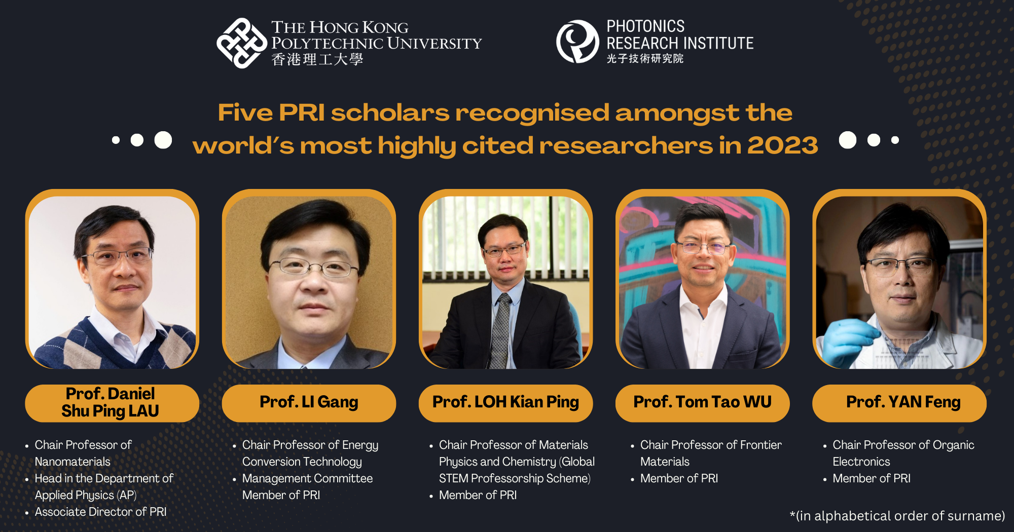 Five PRI scholars recognised amongst the world′s most highly cited