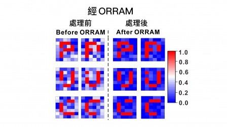 崭新光电设备　仿人类视网膜功能 - 有关理大研究刊载於《自然―纳米技术》