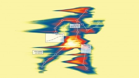 培育体育卓越精神