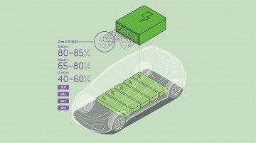 新一代电池重塑储能新格局