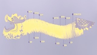 Fuelling Innovation and Transformation across the Chinese Mainland