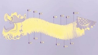 促進中國內地創新與轉型發展