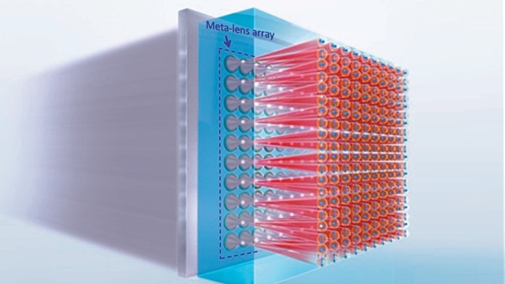 高維度量子糾纏光源芯片示意圖