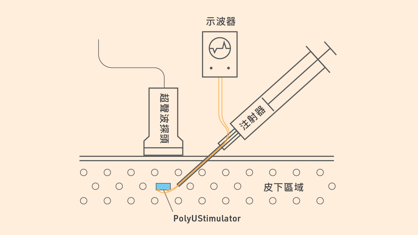 PolyUStimulator