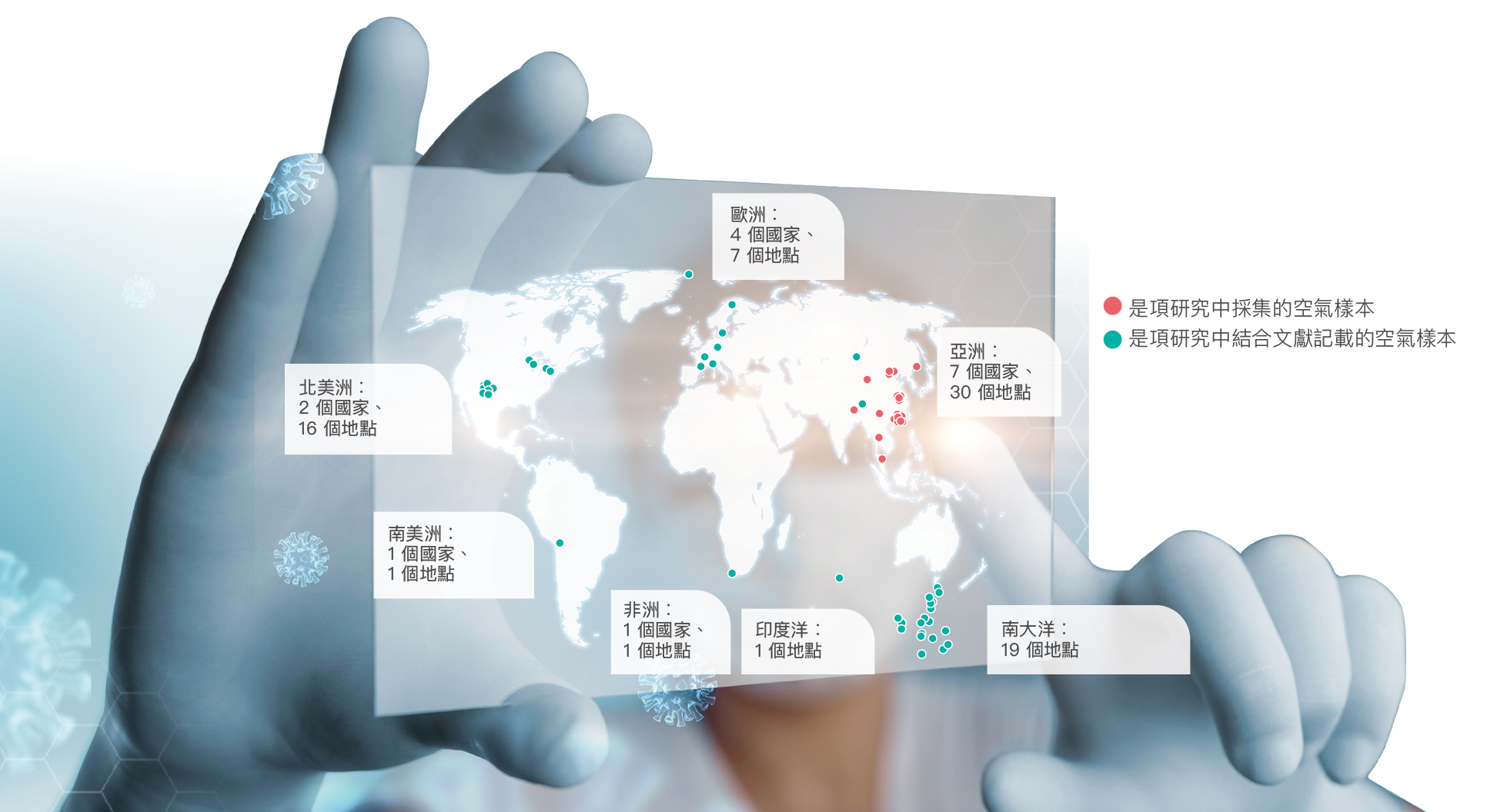 研究團隊從全球多個地點採集空氣樣本和環境數據並進行分析。