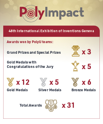 48th International Exhibition of Inventions Geneva