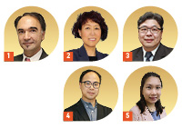 Team leader: Professor Alex Molasiotis Honorary Professor, School of Nursing Team members from the School of Nursing: Professor Engle Angela Chan, Professor and Interim Head Mr Edmond Tong Tak-fai, Senior Clinical Associate Mr Timothy Lai Kam-hung, Senior Clinical Associate Ms Frankie Cheung, Clinical Associate