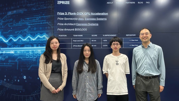 The research team comprising Prof. Allen Au Man-ho (first from right), Research Assistant Professor Dr Lu Xingye (first from left) from the Department of Computing, and their PhD students Ms Liu Mengling (second from left) and Mr Zhang Chengru (second from right) won the ZPrize for groundbreaking technology on zero-knowledge cryptography. 