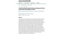 PolyU PhD Student Featured as First Author of Paper Published in Nature Mental Health