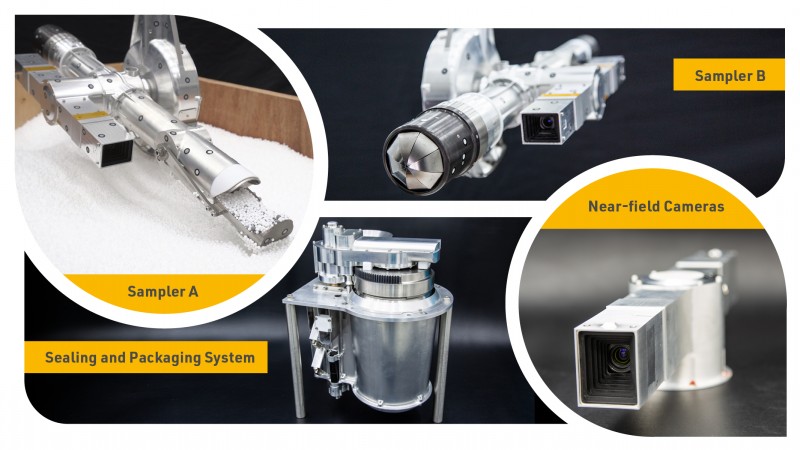 The PolyU-designed system includes two samplers, two high-temperature near-field cameras, and a sealing and packaging system.