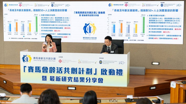 Project leader Prof. Bai Xue and Dr Liu Mengyu revealed that age-friendly business measures can increase spending among ageing adults, offering valuable insight for the retail industry.