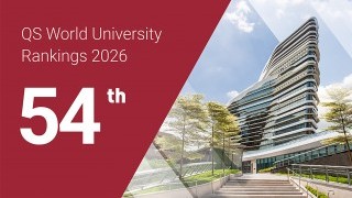 PolyU rises to record-high 54th position in latest QS World University Rankings