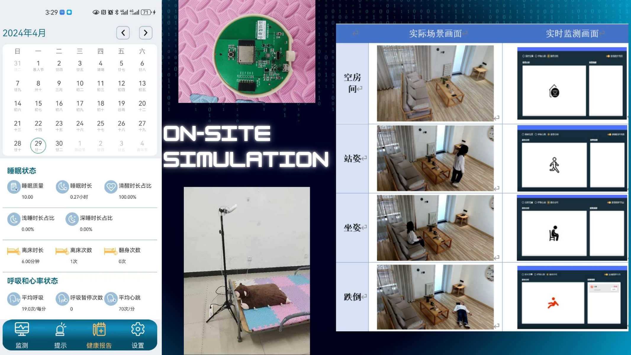 A simulation of the “Cloud Nursing Wise Home: BioRadar-based Smart Elderly Eco Service Platform”.