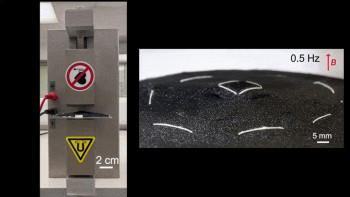 Active Ventilation and Thermal-Regulation Fabrics