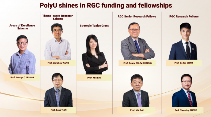 RGC recognitions highlight PolyU’s research leadership and excellence