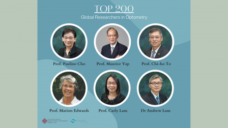 Six PolyU researchers ranked in the Top 200 in optometry 