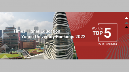 PolyU leaps to No. 5 in THE Young University Rankings