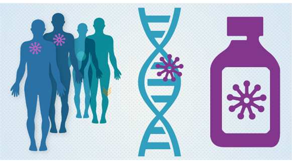 precision-medicine-infographic-piece-article