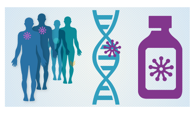 precision-medicine-infographic-piece-article
