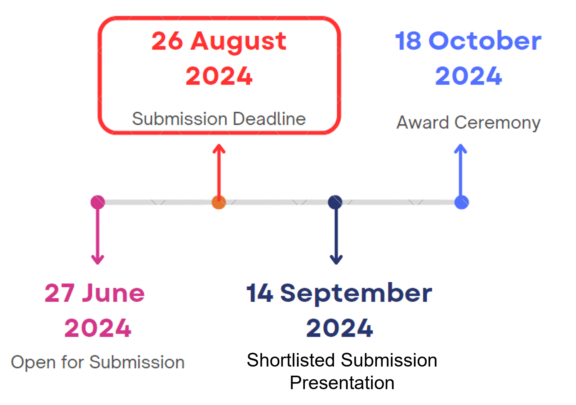 20240826_importantdates