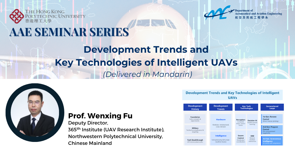 Event Image  Prof Wenxing FU