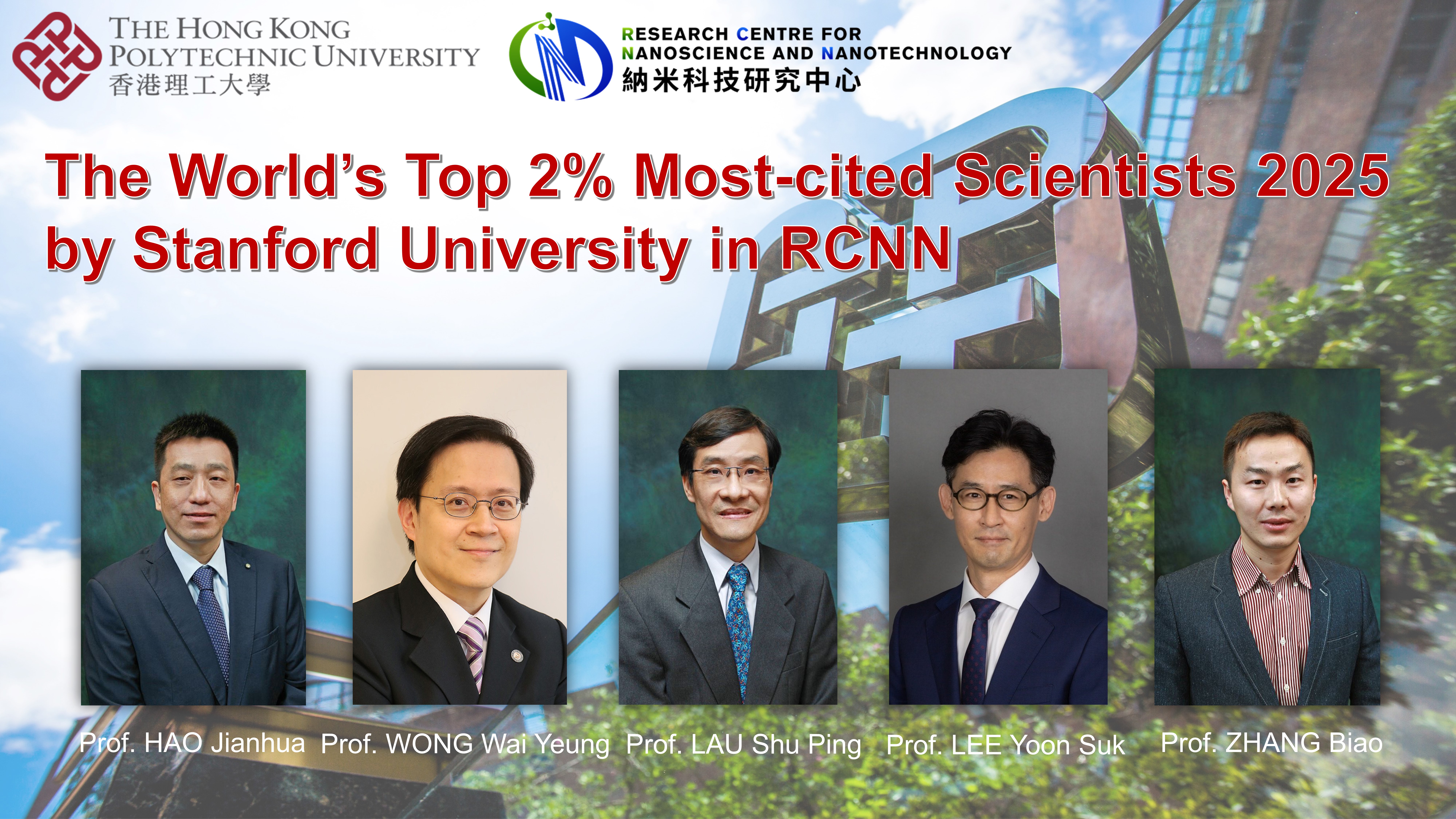 Top 2 Mostcited Scientists 2025