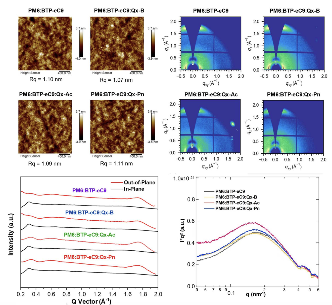 Screenshot 20250523 at 13115 PM