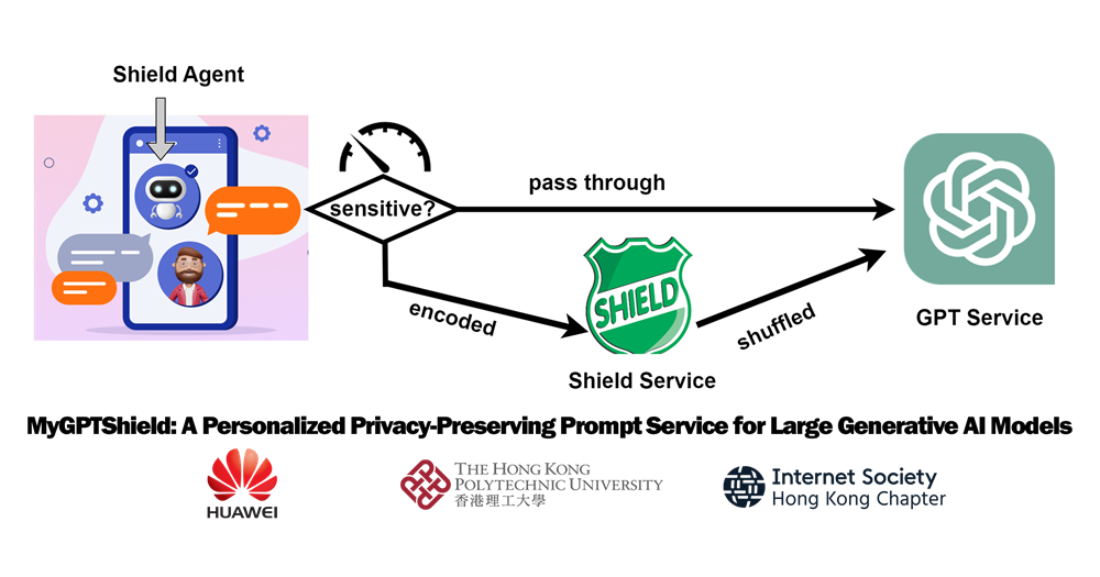 mygptshield_banner