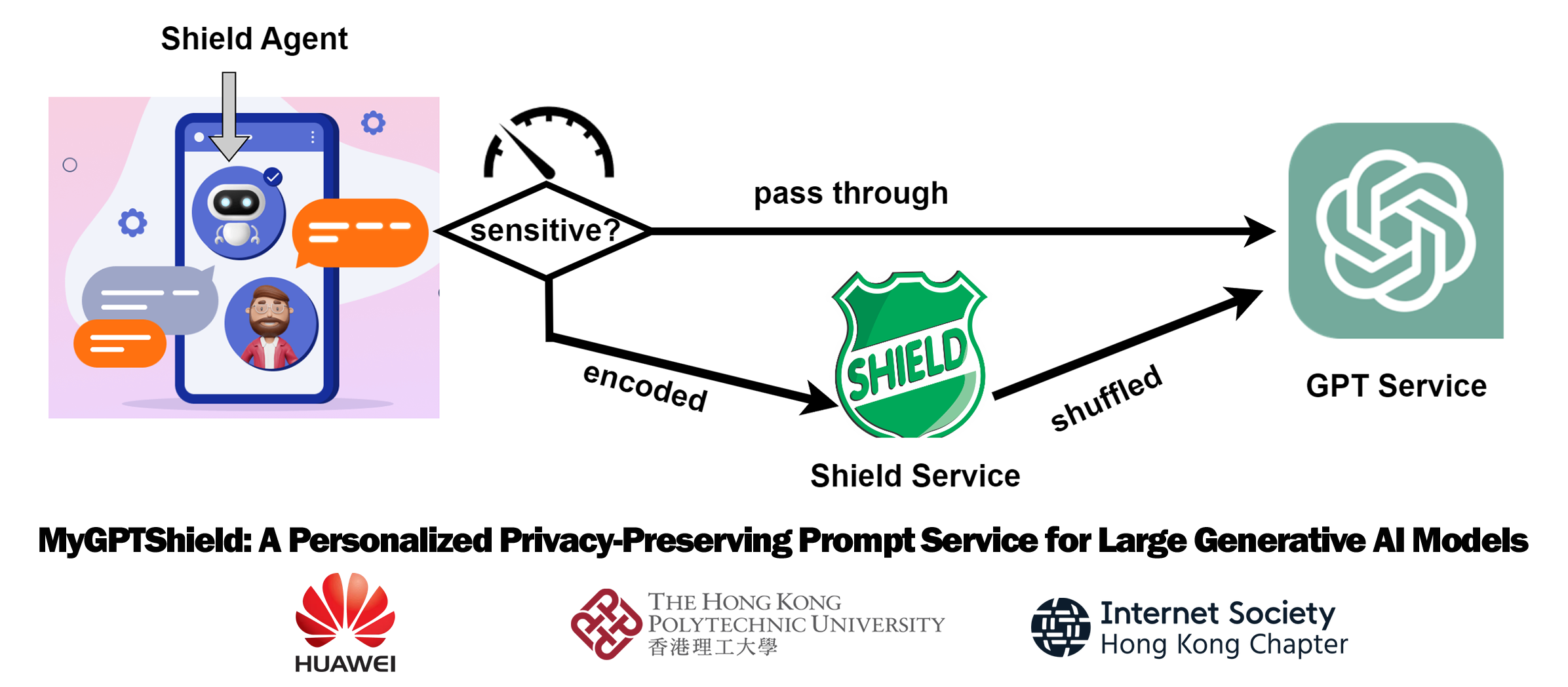 mygptshield_banner
